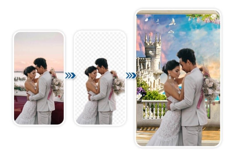 How to Use AI to Get the Perfect Wedding Photos