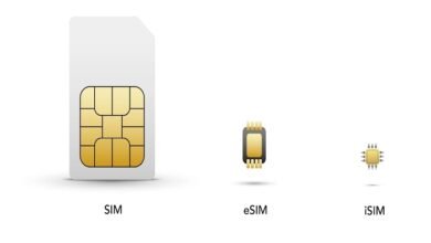 eSIM Explained
